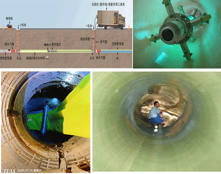 雁峰UV-CIPP内衬修复